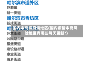 国内中高峰疫情地区(国内疫情中高风险地区有哪些每天更新?)