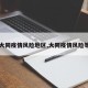 【大同疫情风险地区,大同疫情风险等级】