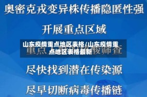 山东疫情重点地区表格/山东疫情重点地区表格最新