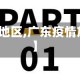 【广东疫情放开试点地区,广东疫情放开试点地区有哪些】