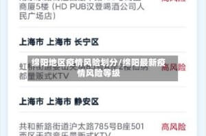 绵阳地区疫情风险划分/绵阳最新疫情风险等级