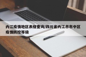 内江疫情地区表格查询/四川省内江市市中区疫情防控等级