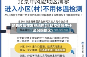昆明疫情在哪些地区(昆明疫情属于什么风险地区)