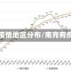 南充疫情地区分布/南充有疫情