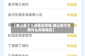 【唐山属于几级地区疫情,唐山属于疫情什么风险地区】