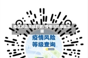 疫情风险地区数据/疫情风险等级数据