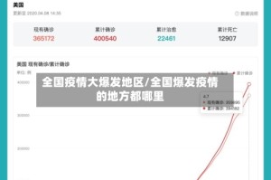 全国疫情大爆发地区/全国爆发疫情的地方都哪里