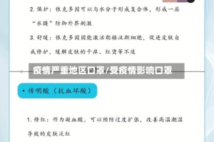 疫情严重地区口罩/受疫情影响口罩