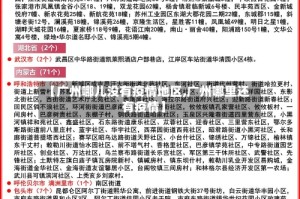 【广州哪儿没有疫情地区,广州哪里还有疫情】