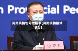 河南疫情划分地区表(河南疫情区域划分)