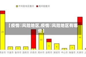 【疫情髙风险地区,疫情髙风险地区有哪些】