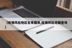 【疫情风险地区名单图表,疫情风险地图查询】