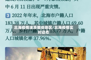 北海疫情波及哪些地区/北海疫情实时动态