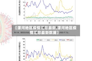 【漯河地区疫情汇总最新,漯河地区疫情汇总最新数据】