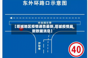 【塔城地区疫情通告最新,塔城疫情最新数据消息】