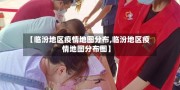 【临汾地区疫情地图分布,临汾地区疫情地图分布图】
