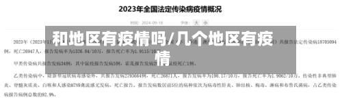 和地区有疫情吗/几个地区有疫情-第2张图片