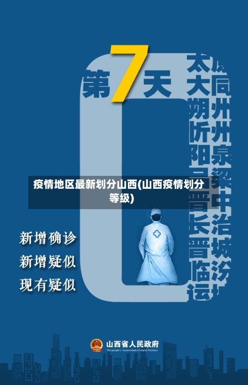 疫情地区最新划分山西(山西疫情划分等级)-第1张图片