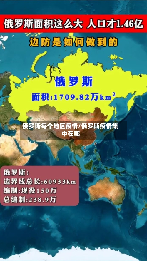 俄罗斯每个地区疫情/俄罗斯疫情集中在哪-第2张图片