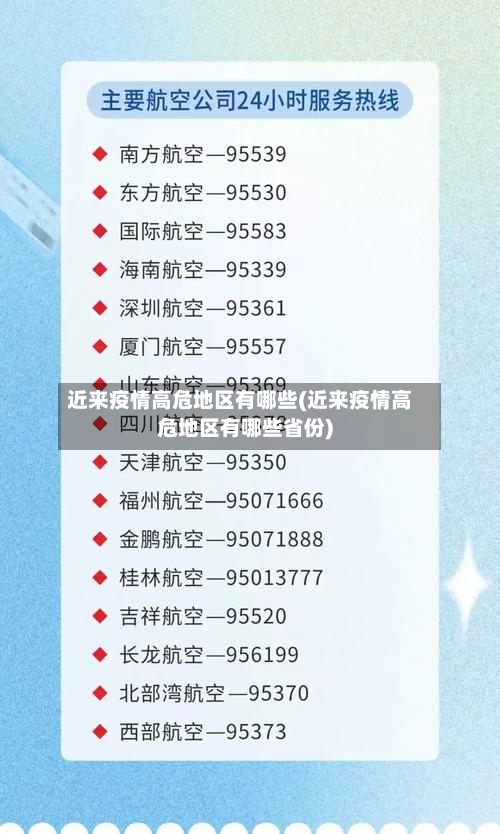 近来疫情高危地区有哪些(近来疫情高危地区有哪些省份)-第2张图片