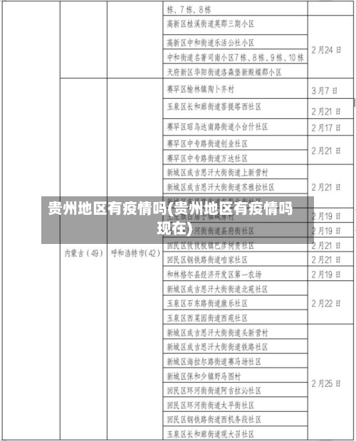 贵州地区有疫情吗(贵州地区有疫情吗现在)-第1张图片