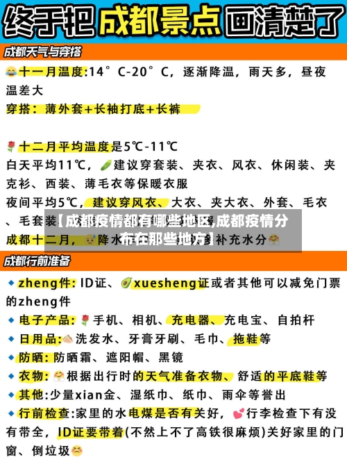 【成都疫情都有哪些地区,成都疫情分布在那些地方】-第2张图片