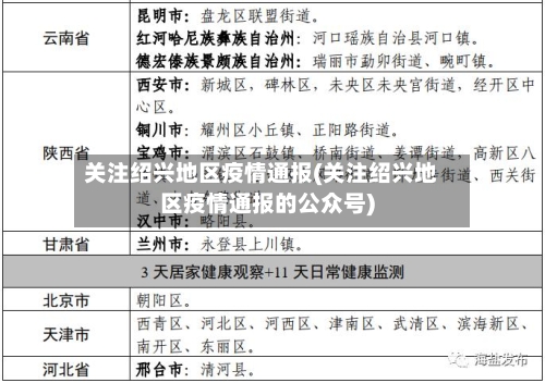 关注绍兴地区疫情通报(关注绍兴地区疫情通报的公众号)-第3张图片