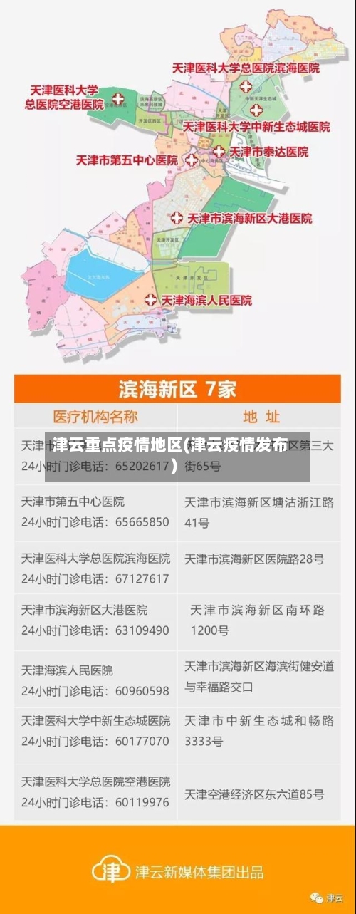 津云重点疫情地区(津云疫情发布)-第2张图片