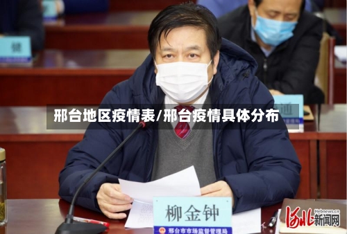 邢台地区疫情表/邢台疫情具体分布-第1张图片