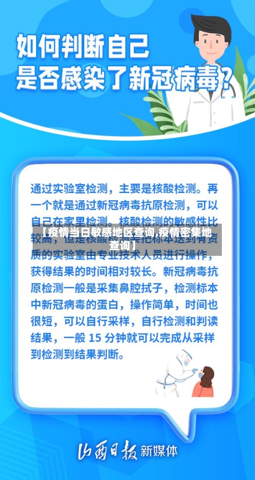 【疫情当日敏感地区查询,疫情密集地查询】-第1张图片