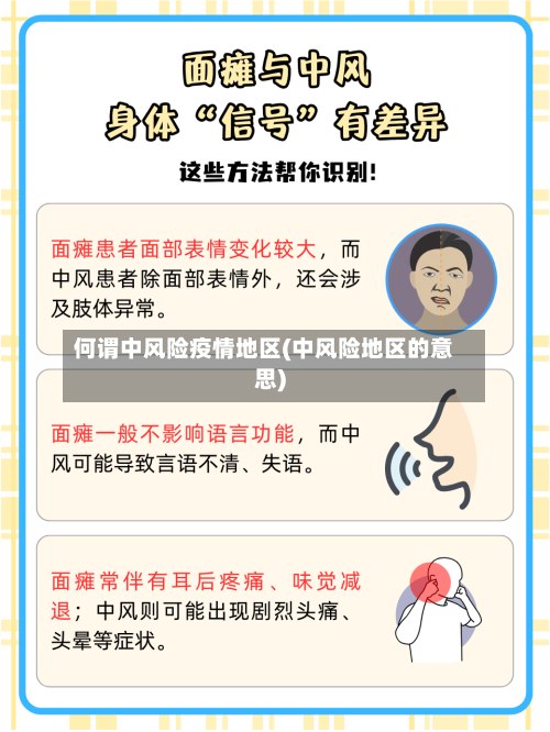 何谓中风险疫情地区(中风险地区的意思)-第1张图片