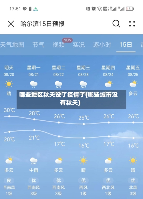 哪些地区秋天没了疫情了(哪些城市没有秋天)-第1张图片