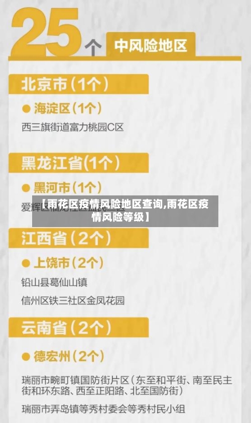 【雨花区疫情风险地区查询,雨花区疫情风险等级】-第2张图片