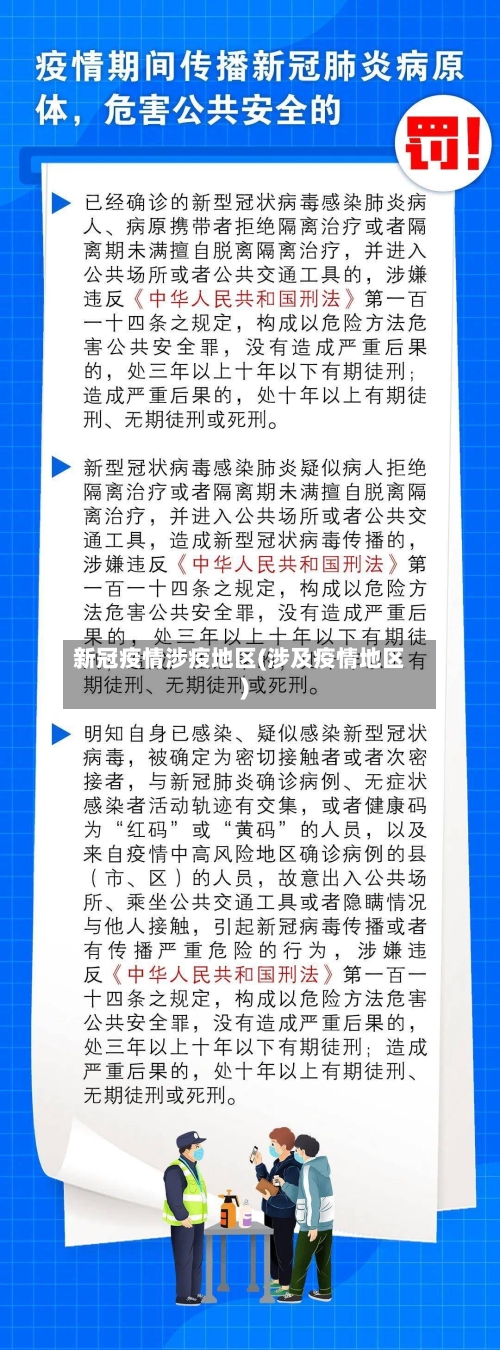 新冠疫情涉疫地区(涉及疫情地区)-第1张图片