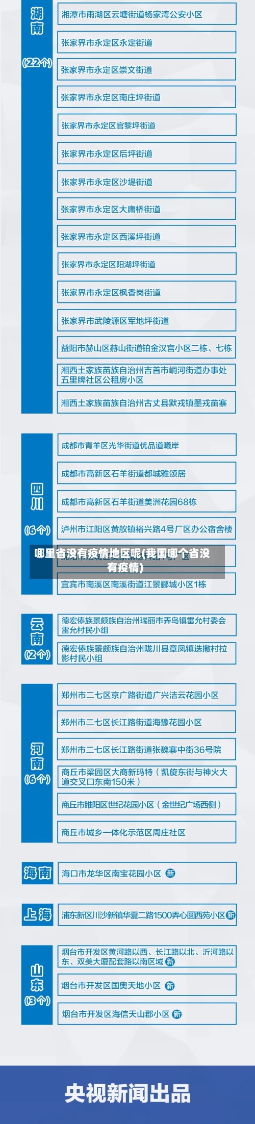 哪里省没有疫情地区呢(我国哪个省没有疫情)-第1张图片