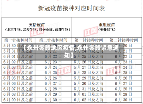 【永卅零陵地区疫情,永州零陵紧急通知】-第2张图片