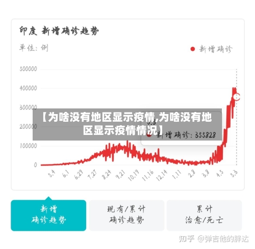 【为啥没有地区显示疫情,为啥没有地区显示疫情情况】-第2张图片