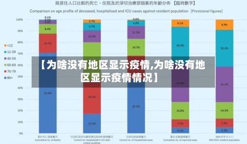 【为啥没有地区显示疫情,为啥没有地区显示疫情情况】-第3张图片