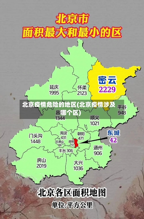 北京疫情危险的地区(北京疫情涉及哪个区)-第1张图片
