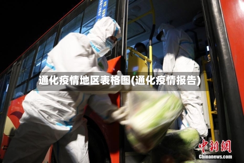 通化疫情地区表格图(通化疫情报告)-第1张图片