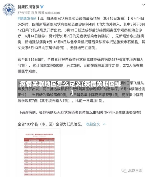 疫情关联地区怎么定义(疫情关联区域)-第1张图片