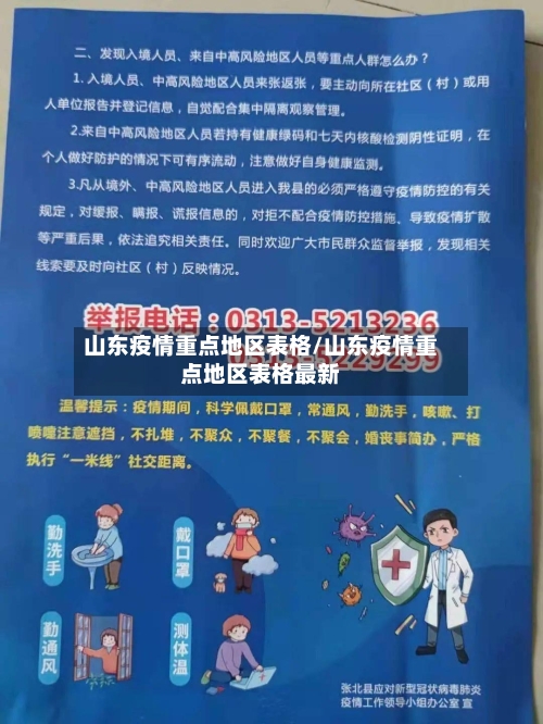 山东疫情重点地区表格/山东疫情重点地区表格最新-第2张图片