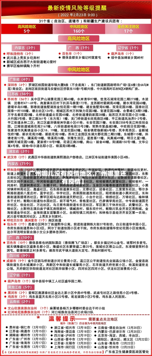 【广州哪儿没有疫情地区,广州哪里还有疫情】-第1张图片